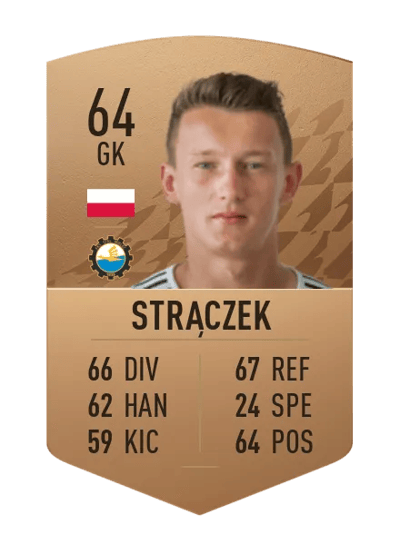Rafał Strączek Common 64 OVR