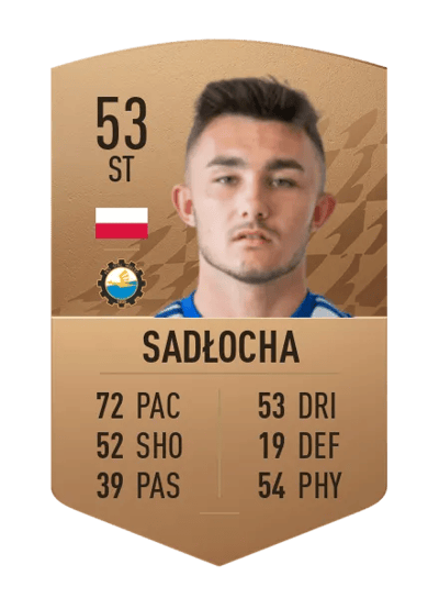 Kacper Sadłocha Common 53 OVR