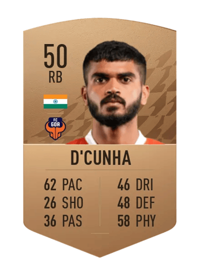 Leander D'Cunha Common 50 OVR