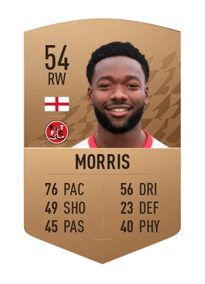 Shayden Morris Common 54 OVR