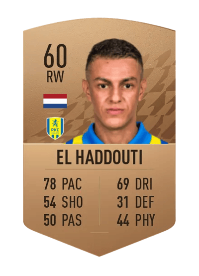 Morad El Haddouti Common 60 OVR