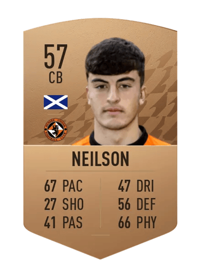 Lewis Neilson Common 57 OVR
