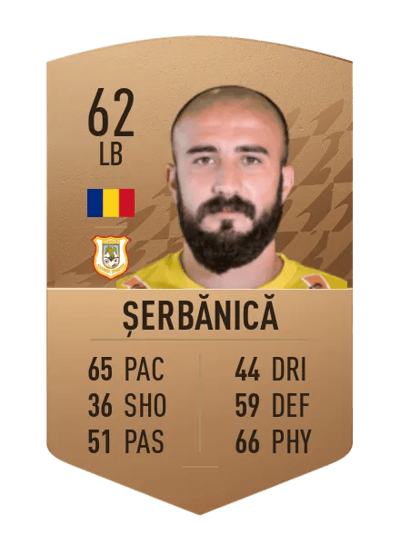 Daniel Șerbănică Common 62 OVR