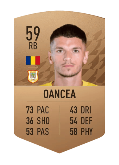 Dorinel Oancea Common 59 OVR