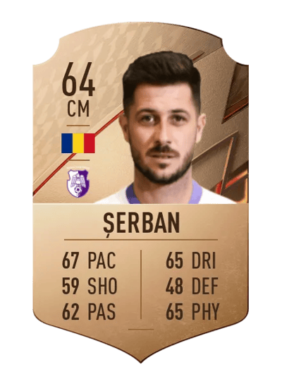 Ionuț Șerban Rare 64 OVR