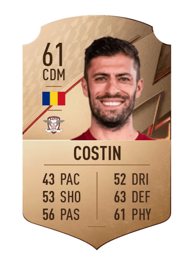 Raul Costin Rare 61 OVR