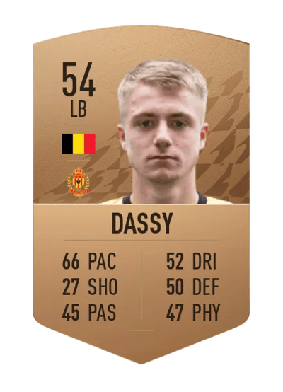 Dylan Dassy Common 54 OVR