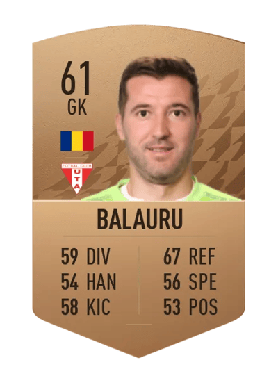 Dragoș Balauru Common 61 OVR