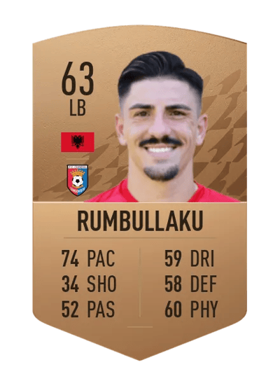 Simo Rumbullaku Common 63 OVR