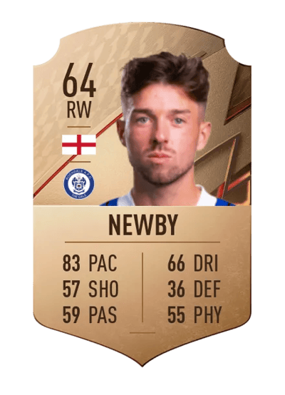 Alex Newby Rare 64 OVR
