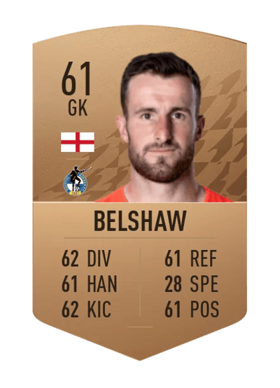 James Belshaw Common 61 OVR