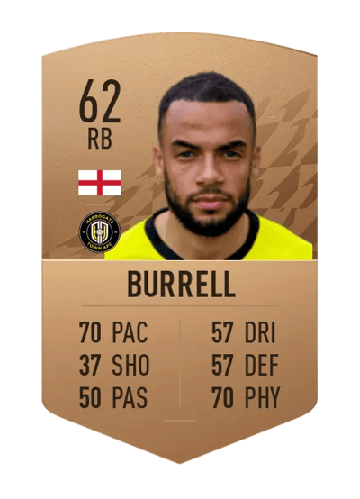 Warren Burrell Common 62 OVR