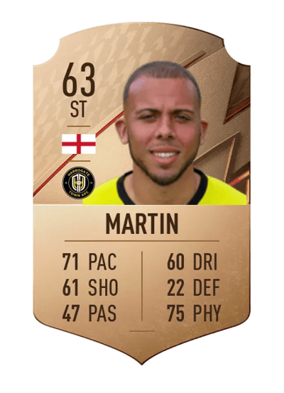 Aaron Martin Rare 63 OVR