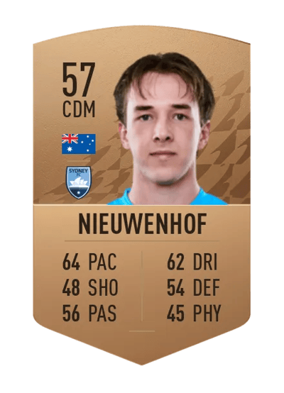 Calem Nieuwenhof Common 57 OVR