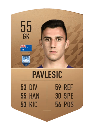 Adam Pavlesic Common 55 OVR