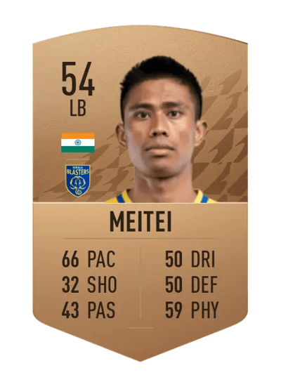 Denechandra Meitei Common 54 OVR