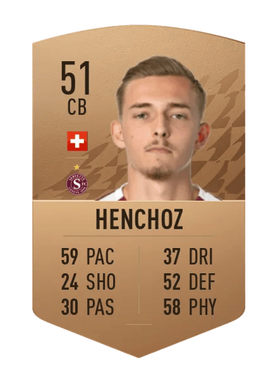 Noah Henchoz Common 51 OVR