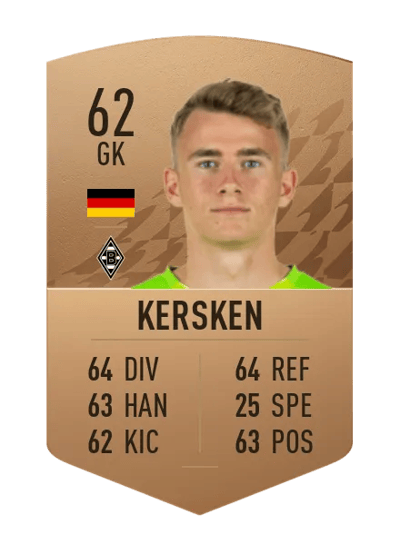 Jonas Kersken Common 62 OVR