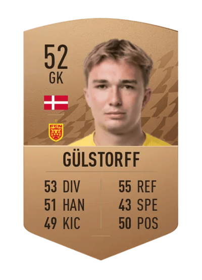Andreas Gülstorff Common 52 OVR