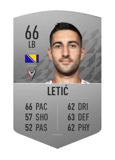 Bojan Letić Common 66 OVR