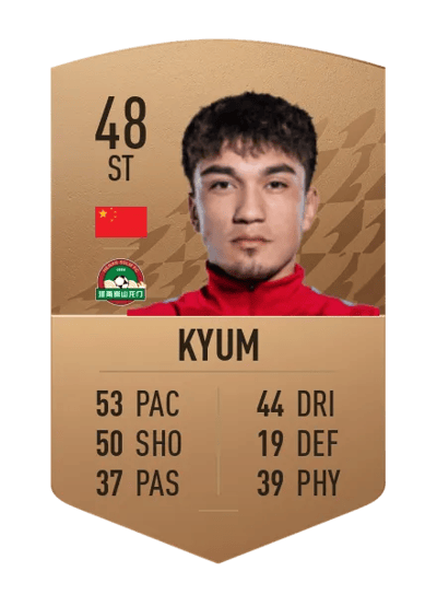 Parmanjan Kyum Common 48 OVR