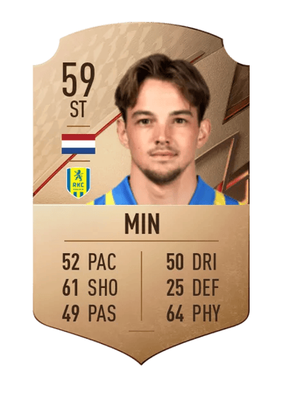 David Min Rare 59 OVR