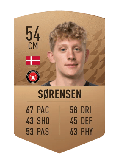 Oliver Sørensen Common 54 OVR