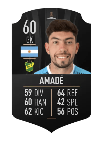 Lautaro Amadé CONMEBOL LIBERTADORES 60 OVR