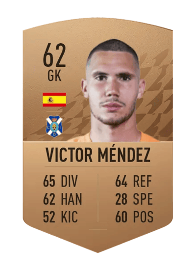 Victor Méndez Common 62 OVR