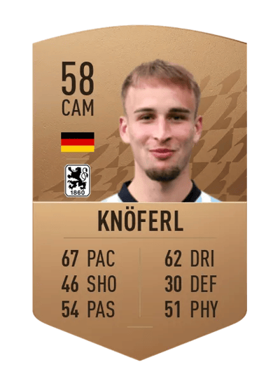 Lorenz Knöferl Common 58 OVR