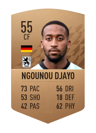 Johann Ngounou Djayo Common 55 OVR