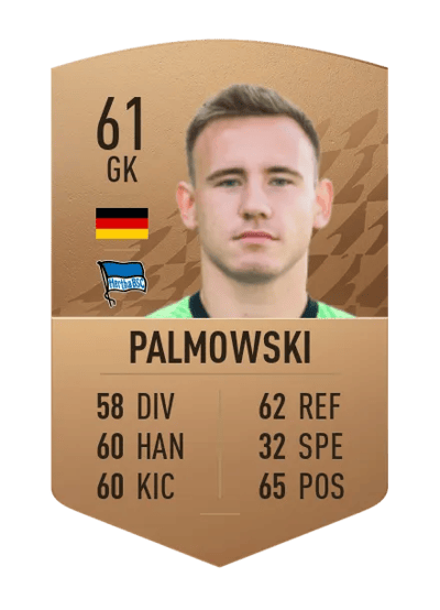 Florian Palmowski Common 61 OVR