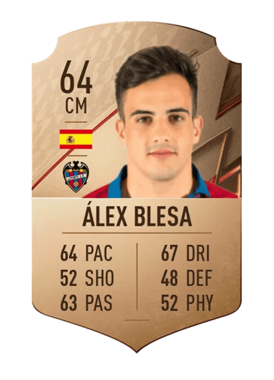 Álex Blesa Rare 64 OVR