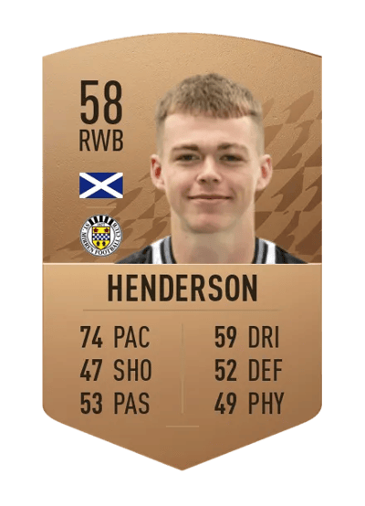 Jay Henderson Common 58 OVR