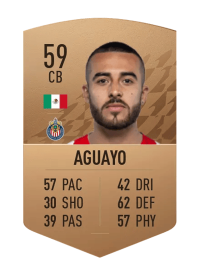 Juan de Dios Aguayo Common 59 OVR