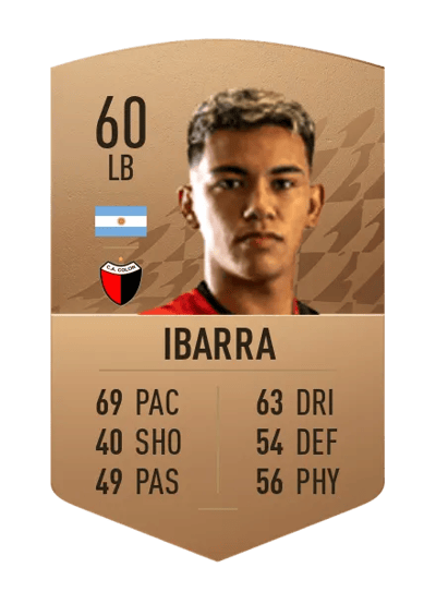 Conrado Ibarra Common 60 OVR