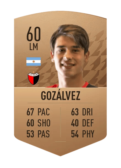 Guillermo Gozálvez Common 60 OVR