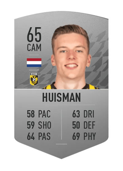 Daan Huisman Common 65 OVR
