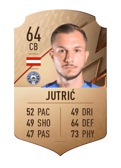 Mladen Jutrić Rare 64 OVR