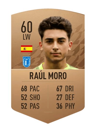 Raúl Moro Common 60 OVR