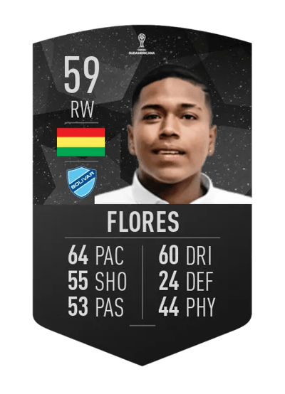 Luis Ángel Flores CONMEBOL SUDAMERICANA 59 OVR