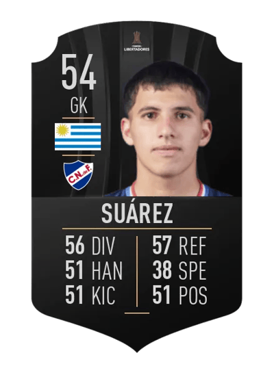 Ignacio Suárez CONMEBOL LIBERTADORES 54 OVR