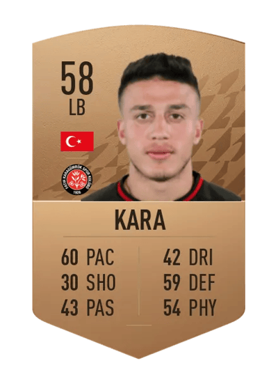 Furkan Kara Common 58 OVR