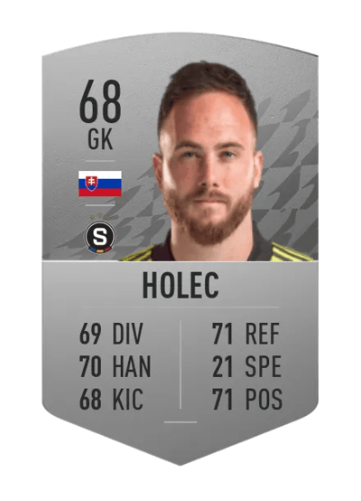 Dominik Holec Common 68 OVR