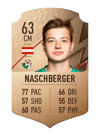 Johannes Naschberger Rare 63 OVR