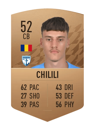 Alexandru Chilili Common 52 OVR