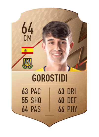 Gorostidi Rare 64 OVR