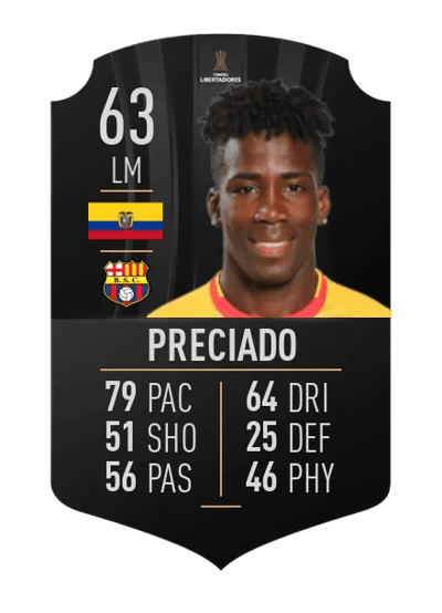 Adonis Preciado CONMEBOL LIBERTADORES 63 OVR