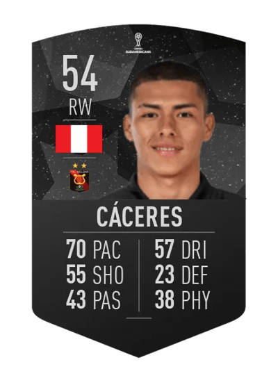 Jefferson Cáceres CONMEBOL SUDAMERICANA 54 OVR