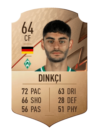 Eren Dinkçi Rare 64 OVR